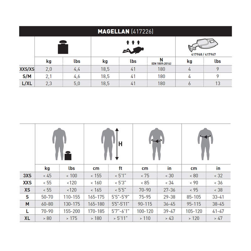 Mares Magellan Jacket - Schnorchel Tauchshop