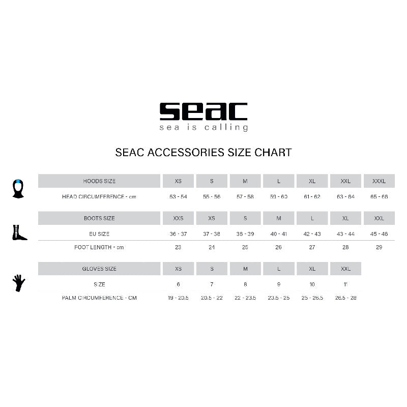 Seac BASIC HD