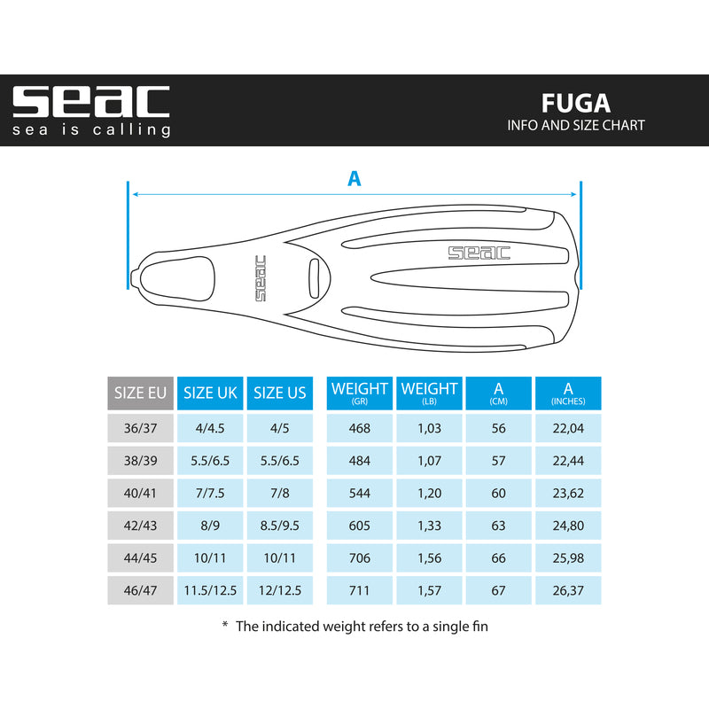 Seac FUGA