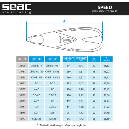 SEAC SPEED - Schnorchel Tauchshop