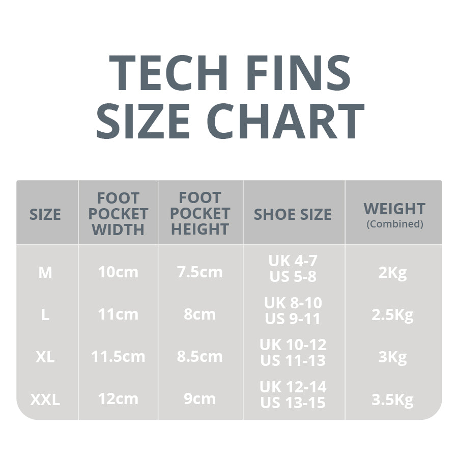 FOURTH ELEMENT Tec Fin - Schnorchel Tauchshop