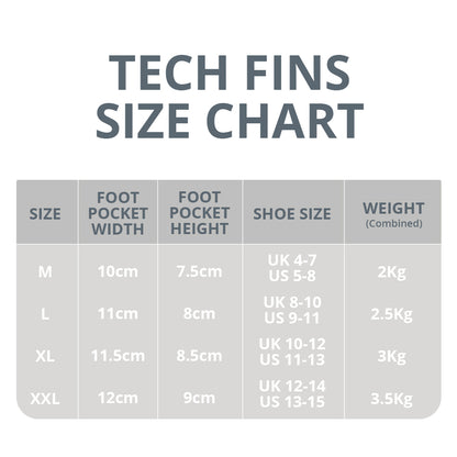 FOURTH ELEMENT Tec Fin - Schnorchel Tauchshop